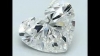 Pear Cut 3 Carat Diamonds Avatar